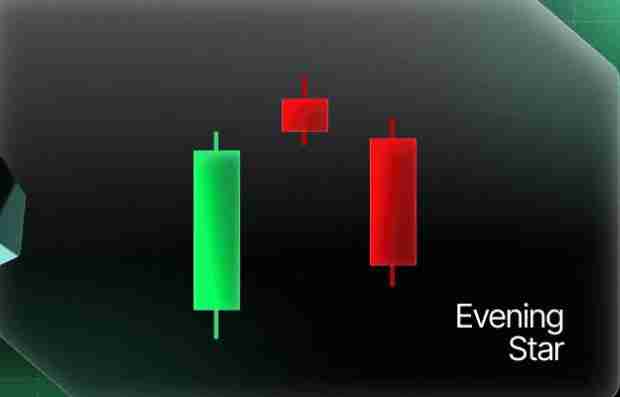 什么是反转蜡烛图形态？一文教你看懂加密货币中的反转烛台形态